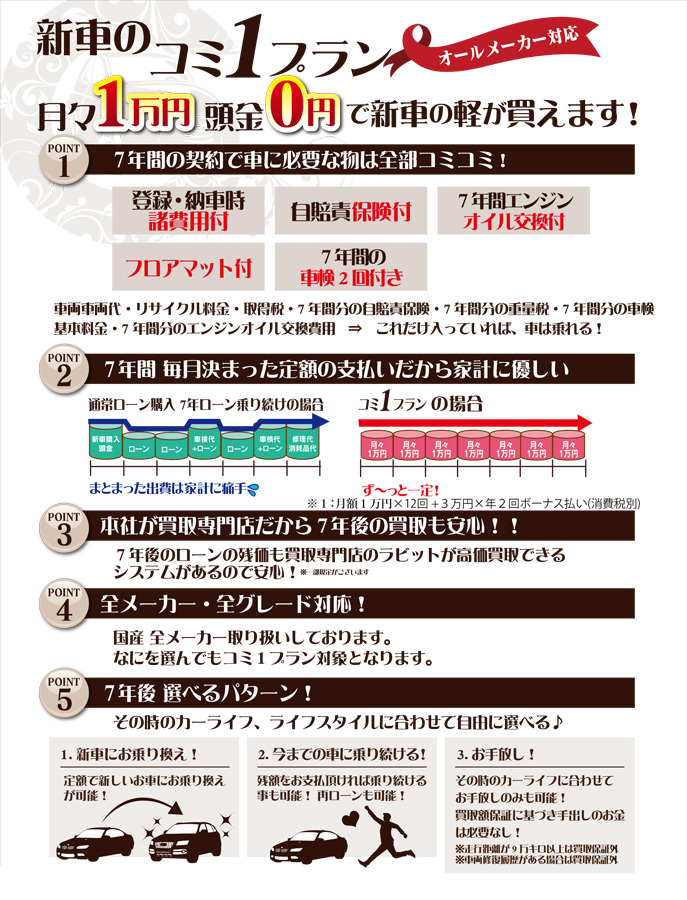 新車のコミ1プラン